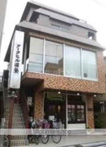 アークビル沼袋