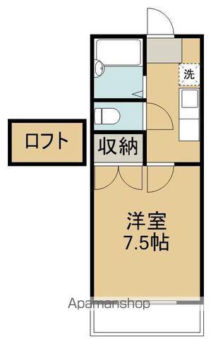 レインボーハイツⅡ(1K/1階)の間取り写真