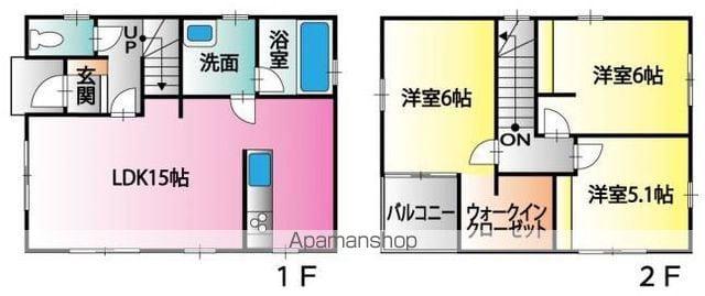徳島県徳島市 2階建 築5年(3LDK)の間取り写真