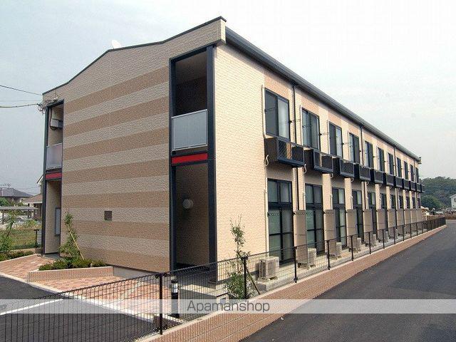 レオパレスMONZA