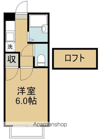 ロフティ栄(1K/1階)の間取り写真