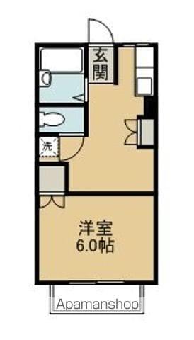 スリストンハイツ(1DK/2階)の間取り写真