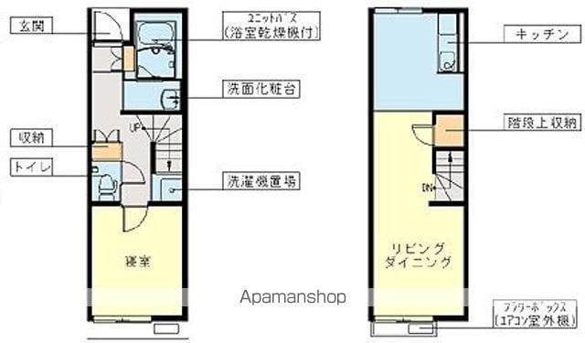 レオネクストポポラーレ(1LDK/1階)の間取り写真