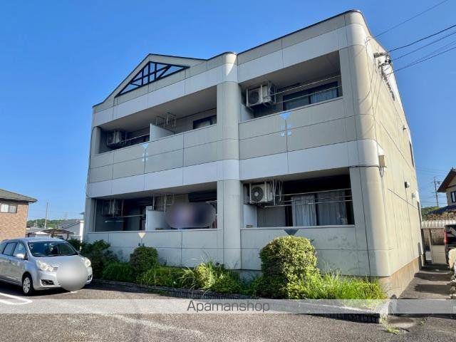 セブンタウン品野