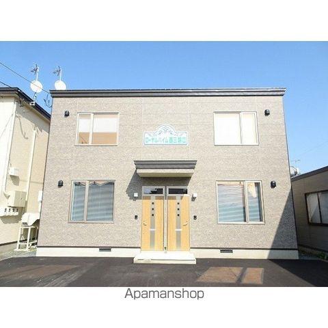 ローヤルハイム西三輪Ⅲ