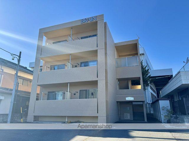 ガイアケーズパレス