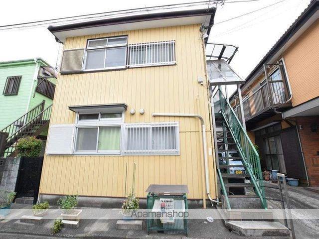 関島アパート