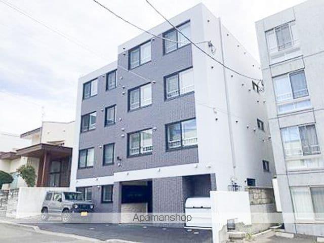 ラフィーネ澄川Ⅲ