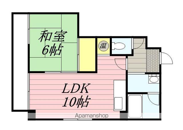 アルファスクエア麻生(1LDK/5階)の間取り写真