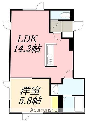 リヒトヌル(1LDK/1階)の間取り写真