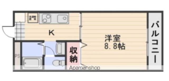 ディアスUⅢ(1K/1階)の間取り写真
