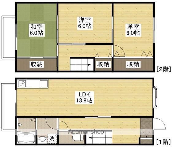 フルハウス（１３−２４−８）(3LDK)の間取り写真
