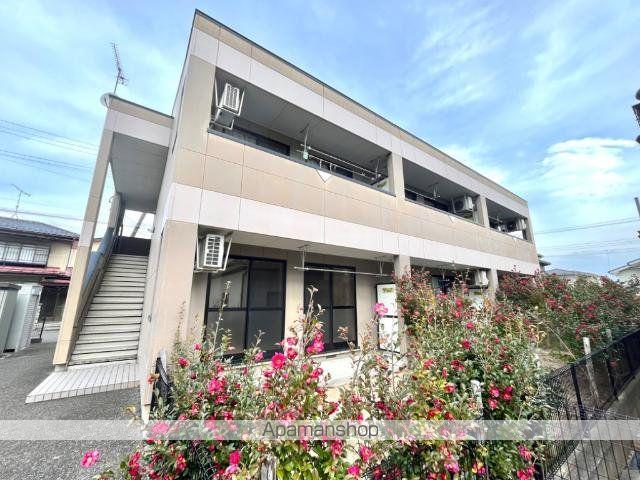 ルーエンハイム北原