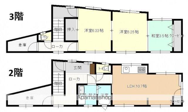 石川ビル(3LDK/2階)の間取り写真