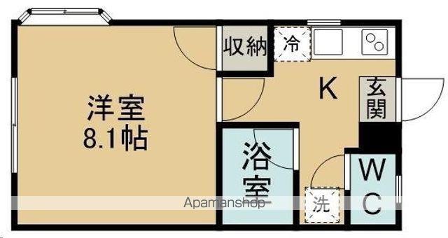 ウィンディ上野山C棟(1K/1階)の間取り写真