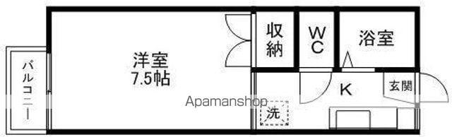 ホロスコープ(1K/2階)の間取り写真
