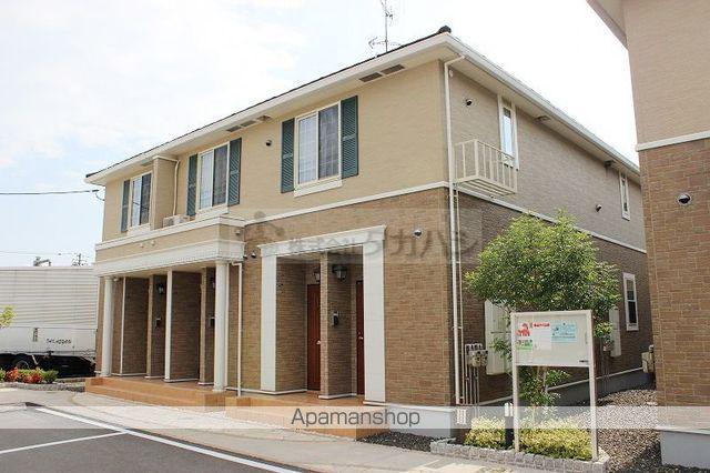 フォレストコート明神Ⅲ