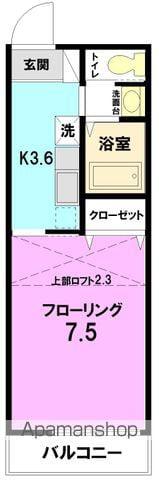 グランルージュ(1K/2階)の間取り写真