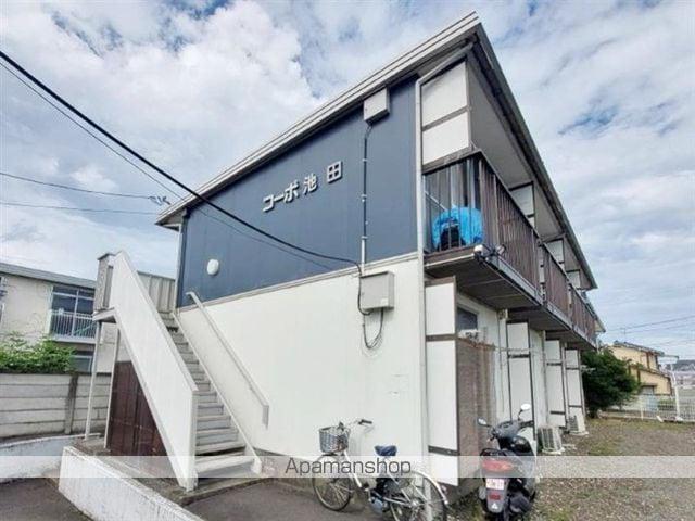 コーポ池田