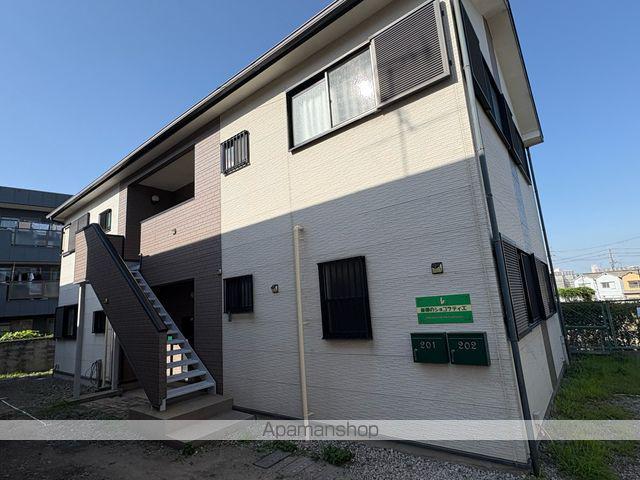 新緑のショコラティエ