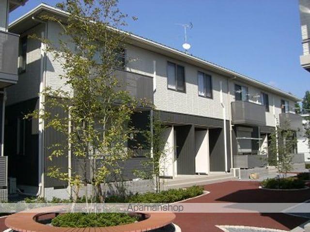 レジデンスクロルセ