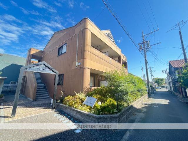 ルーエン ハイツ(1K/2階)