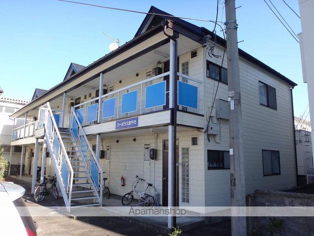 コーポラス宮千代