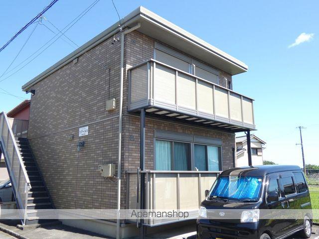 ツアールS