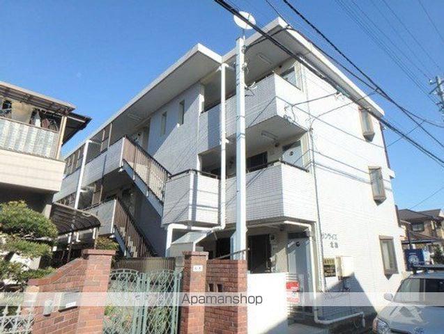 サンライズ北柏(ワンルーム/3階)