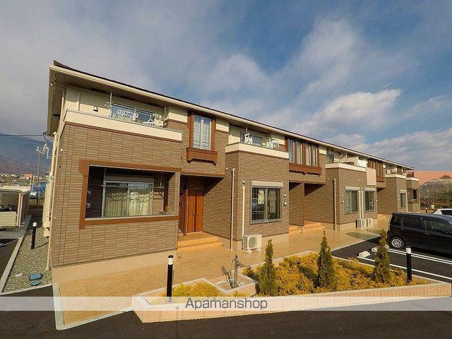 ペット・チェリーフィールド