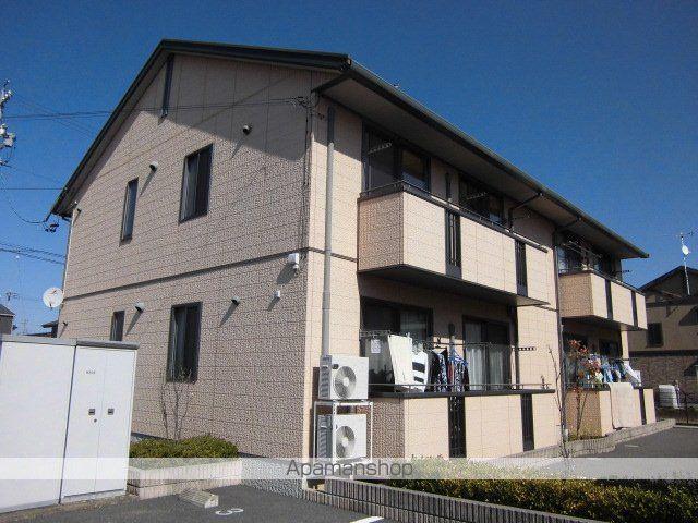 MASTTOWN松岡ⅢN棟