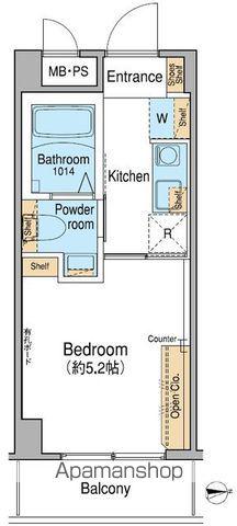 FUU OIMACHI BY LATIERRA(1K/7階)の間取り写真