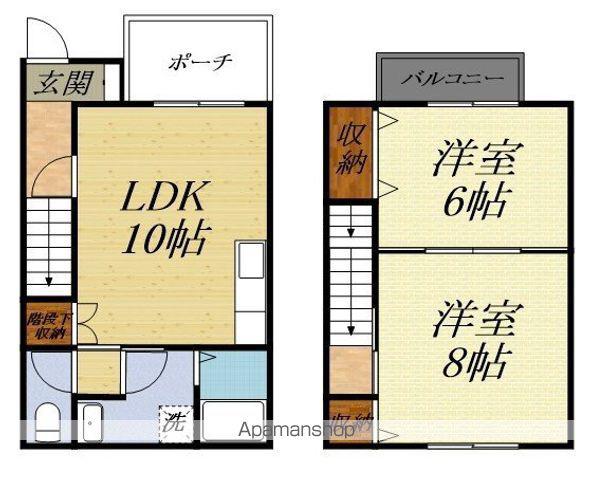 DIXIEI(2LDK)の間取り写真