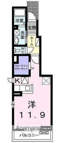 ライゼ・グランツ(ワンルーム/1階)の間取り写真