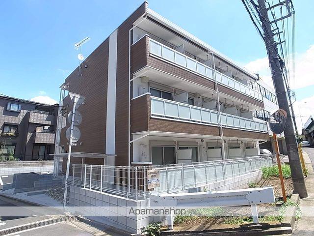 リブリ・サンモール柏