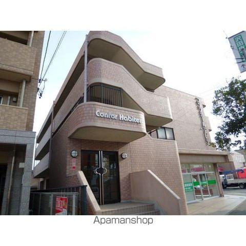 コンフォールアビテ