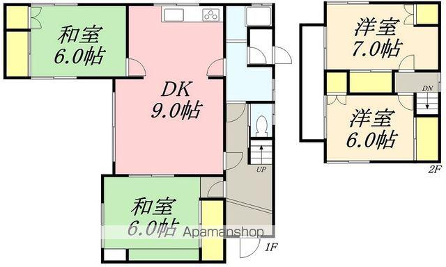 北海道函館市 2階建 築50年(4LDK)の間取り写真