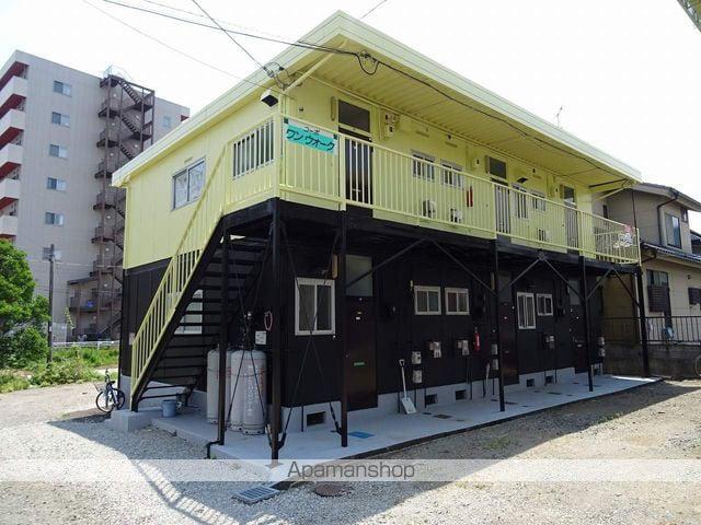 コーポワンウォークⅡ