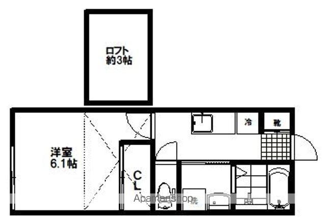 G-ROOM 2ND(1K/1階)の間取り写真