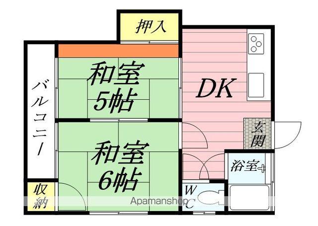 栄コーポ(2DK/2階)の間取り写真