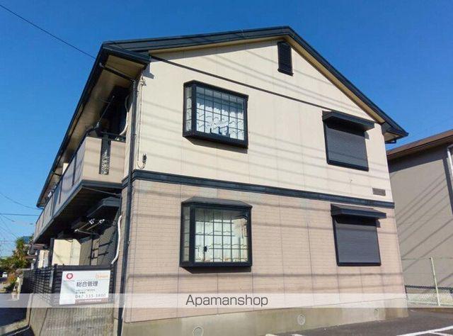 サニーコート久保田