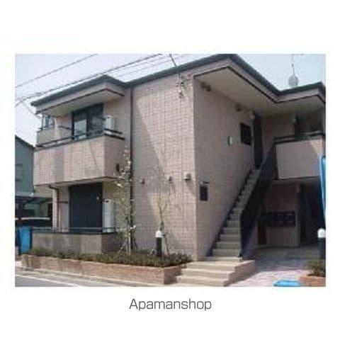 ビューラー・ハイム