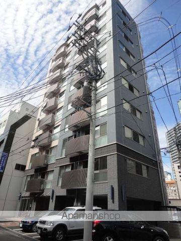 フェリシダ五橋