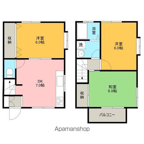 ルーミー甲府11号館(3DK/1階)の間取り写真