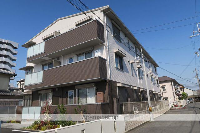 サニーグリーン北喜