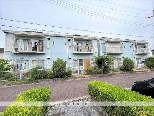 ウィンディーウエストリバー