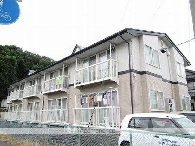 ユウヅキパレス