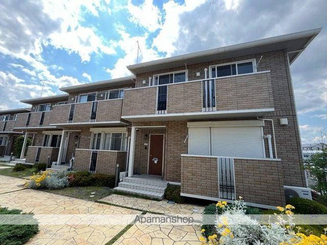 フォロ・マローネＧＫ