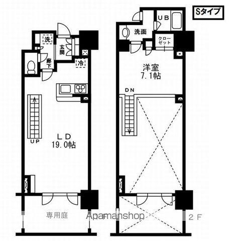 レジディア杉並方南町(1LDK/1階)の間取り写真