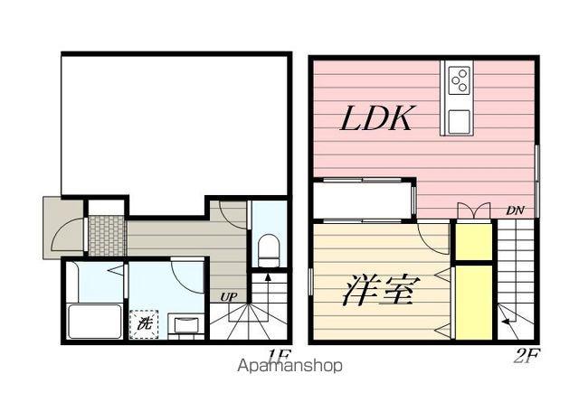 ベルオアシス(1LDK/1階)の間取り写真